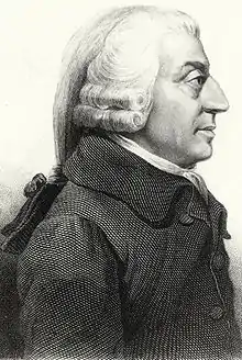 Image 6Adam Smith (from Capitalism)