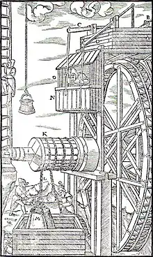 Image 10A water-powered mine hoist used for raising ore, c. 1556 (from Engineering)