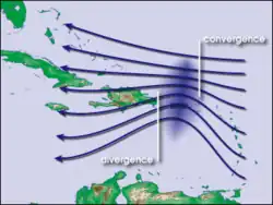 Map of Caribbean showing seven approximately parallel westward-pointing arrows that extend from east of the Virgin Islands to Cuba. The southern arrows bend northward just east of the Dominican Republic before straightening out again. (from Atlantic Ocean)