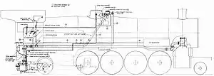 Image 30A drawing for a steam locomotive. Engineering is applied to design, with emphasis on function and the utilization of mathematics and science. (from Engineering)