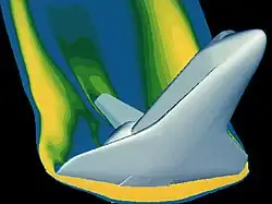 Image 31A computer simulation of high velocity air flow around a Space Shuttle orbiter during re-entry. Solutions to the flow require modelling of the combined effects of fluid flow and the heat equations. (from Engineering)