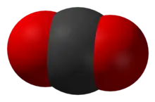 Chemical structure of carbon dioxide