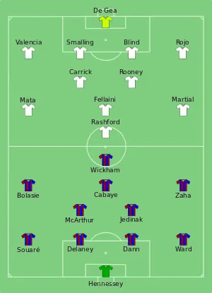 2016 FA Cup Final team formations