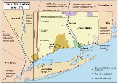 Map of Connecticut annotated to show its colonial history and the establishment of its modern borders