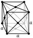 Face-centered cubic (F)