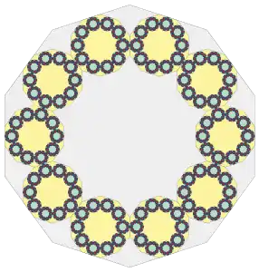 The first four iterations of the decaflake or 10-flake.