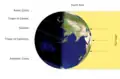 Illumination of Earth by Sun at the northern solstice.