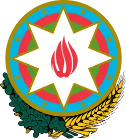 National emblem of Azerbaijan