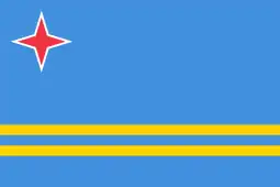 Flag of Aruba, Netherlands