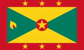 Flag of Grenada (1974)