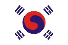 Flag of Korean Empire