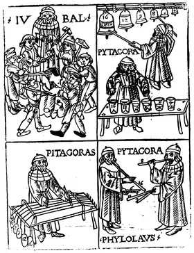 Woodcut showing four scenes. In the upper right scene, blacksmiths are pounding with hammers. In the upper left scene, a man labelled "Pitagora" is shown playing different-sized bells and glasses with different amounts of liquid in them. Both the bells and glasses are labelled. In the bottom left scene, "Pitagora" is striking chords of different length laid out across a table, once again, all of which have numbers labels. In the bottom right scene, "Pitagora" and another man labeled "Phylolavs" are shown playing auloi.