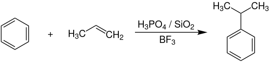 Reaction of benzene with propene to cumene in the presence of phosphoric acid supported on silica & promoted with boron trifluoride