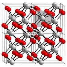 Hafnium(IV) oxide structure