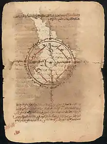 Manuscript of Nasir al-Din Abu al-Abbas Ahmad ibn al-Hajj al-Amin al-Tawathi al-Ghalawi's Kashf al-Ghummah fi Nafa al-Ummah. From the Mamma Haidara Commemorative Library, Timbuktu.