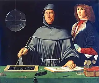 Portrait of Luca Pacioli