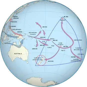 One set of arrows point from Taiwan to Melanesia to Fiji/Samoa and then to the Marquesas Islands. The population then spread, some going south to New Zealand and others going north to Hawai'i. A second set start in southern Asia and end in Melanesia.