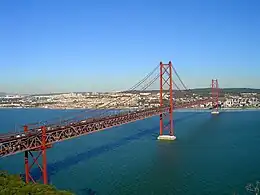 Long, red suspension bridge against a cloudless sky