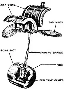 SD 2 - Open: wings have flipped open and screw threads at the base of arming spindle are visible: fuze is now armed.