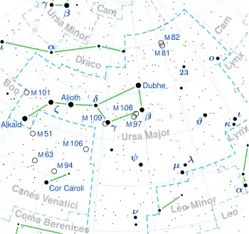 Gliese 412 is located in the constellation Ursa Major.