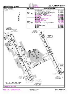 CAAC airport chart